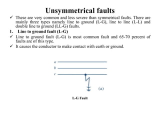 Unsymmetrical faults
 These are very common and less severe than symmetrical faults. There are
mainly three types namely line to ground (L-G), line to line (L-L) and
double line to ground (LL-G) faults.
1. Line to ground fault (L-G)
 Line to ground fault (L-G) is most common fault and 65-70 percent of
faults are of this type.
 It causes the conductor to make contact with earth or ground.
L-G Fault
 