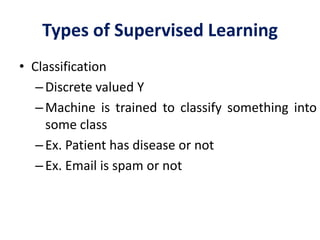 Types of Supervised Learning
• Classification
–Discrete valued Y
–Machine is trained to classify something into
some class
–Ex. Patient has disease or not
–Ex. Email is spam or not
 