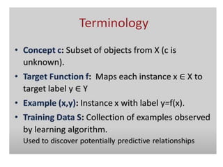 introduction to machine Learning