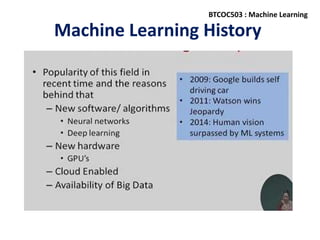 Machine Learning History
BTCOC503 : Machine Learning
 