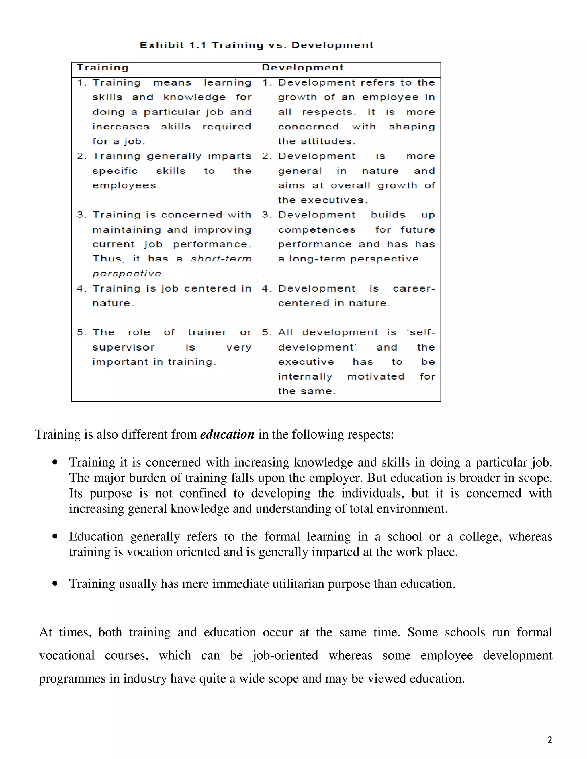 2
Training is also different from education in the following respects:
• Training it is concerned with increasing knowledge and skills in doing a particular job.
The major burden of training falls upon the employer. But education is broader in scope.
Its purpose is not confined to developing the individuals, but it is concerned with
increasing general knowledge and understanding of total environment.
• Education generally refers to the formal learning in a school or a college, whereas
training is vocation oriented and is generally imparted at the work place.
• Training usually has mere immediate utilitarian purpose than education.
At times, both training and education occur at the same time. Some schools run formal
vocational courses, which can be job-oriented whereas some employee development
programmes in industry have quite a wide scope and may be viewed education.
 