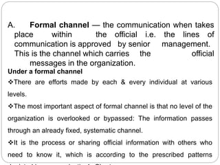 Concept and Nature of Communication | PPTX