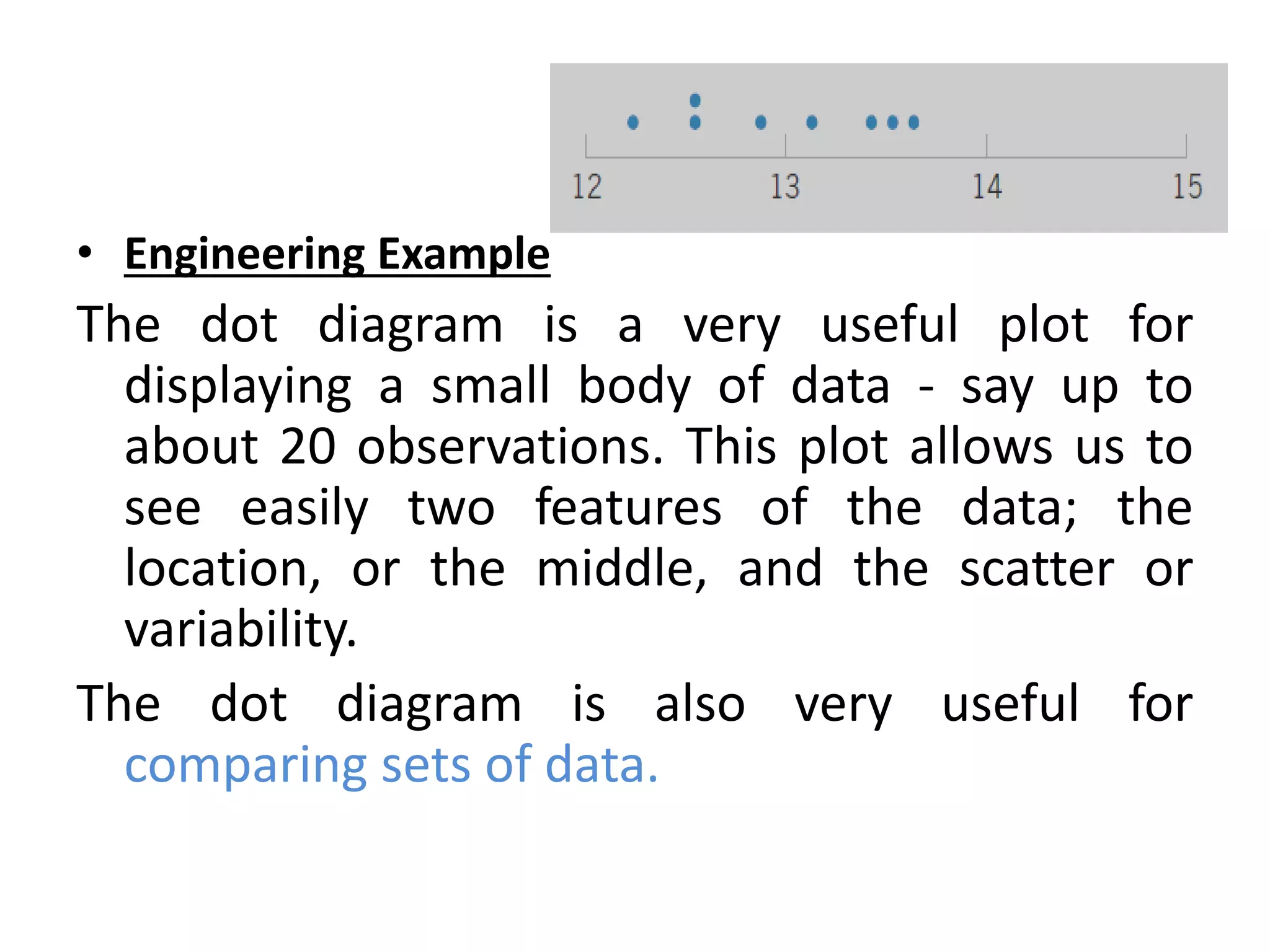 • Engineering Example
The dot diagram is a very useful plot for
displaying a small body of data - say up to
about 20 observations. This plot allows us to
see easily two features of the data; the
location, or the middle, and the scatter or
variability.
The dot diagram is also very useful for
comparing sets of data.
 