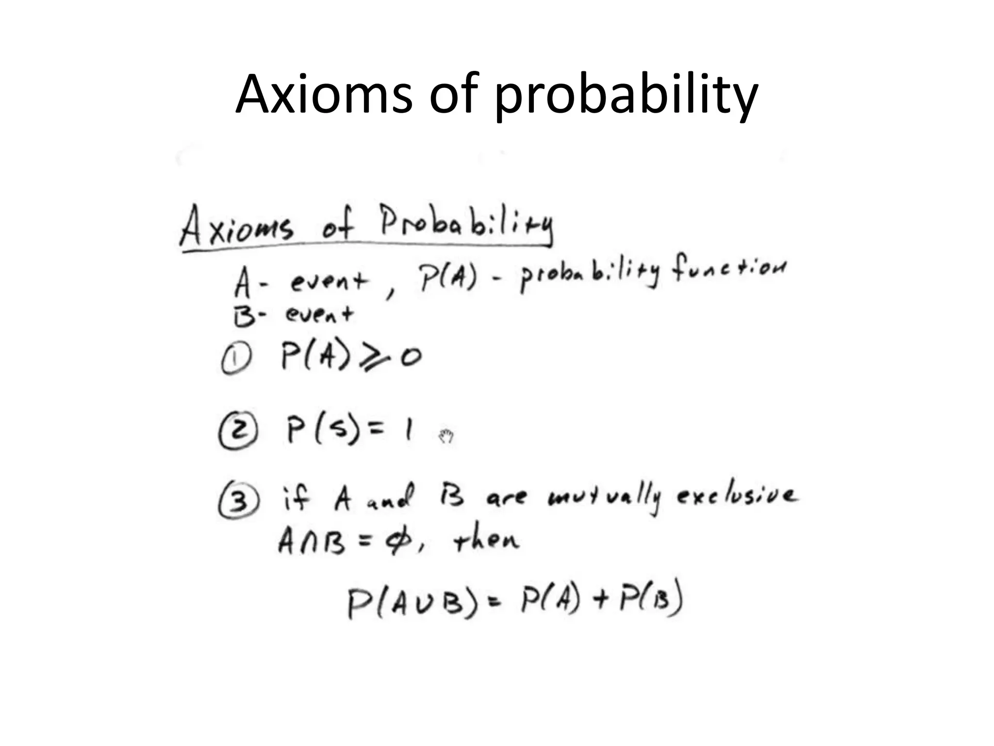 Axioms of probability
 