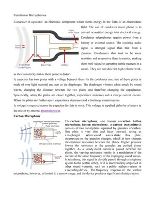 LOUD SPEAKER AND MICROPHONE | PDF