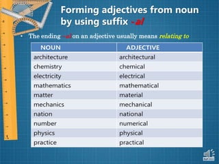 Forming adjectives from noun
by using suffix -al
• The ending –al on an adjective usually means relating to
 