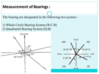 The bearing are designated in the following two system:-
1) Whole Circle Bearing System.(W.C.B)
2) Quadrantal Bearing System.(Q.B)
Measurement of Bearings :
 