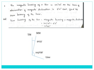TM
MM
Line
105º30'
6º15'
1
sol
 