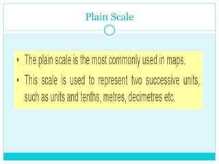Plain Scale
 