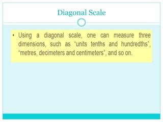 Diagonal Scale
 