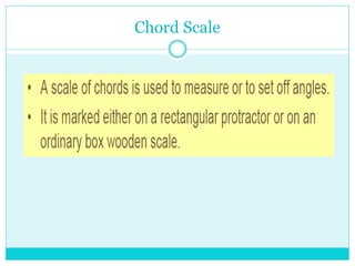 Chord Scale
 