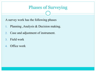 Phases of Surveying
A survey work has the following phases
1. Planning ,Analysis & Decision making.
2. Case and adjustment of instrument.
3. Field work
4. Office work
 