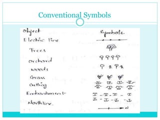 Conventional Symbols
 