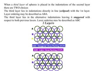When a third layer of spheres is placed in the indentations of the second layer
there are TWO choices
The third layer lies in indentations directly in line (eclipsed) with the 1st layer.
Layer ordering may be described as ABA
The third layer lies in the alternative indentations leaving it staggered with
respect to both previous layers. Layer ordering may be described as ABC
 