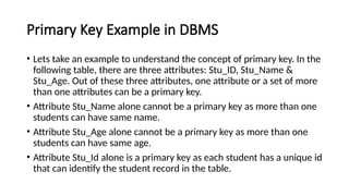 Database Management system : UNit I Helping to understand basics of ...