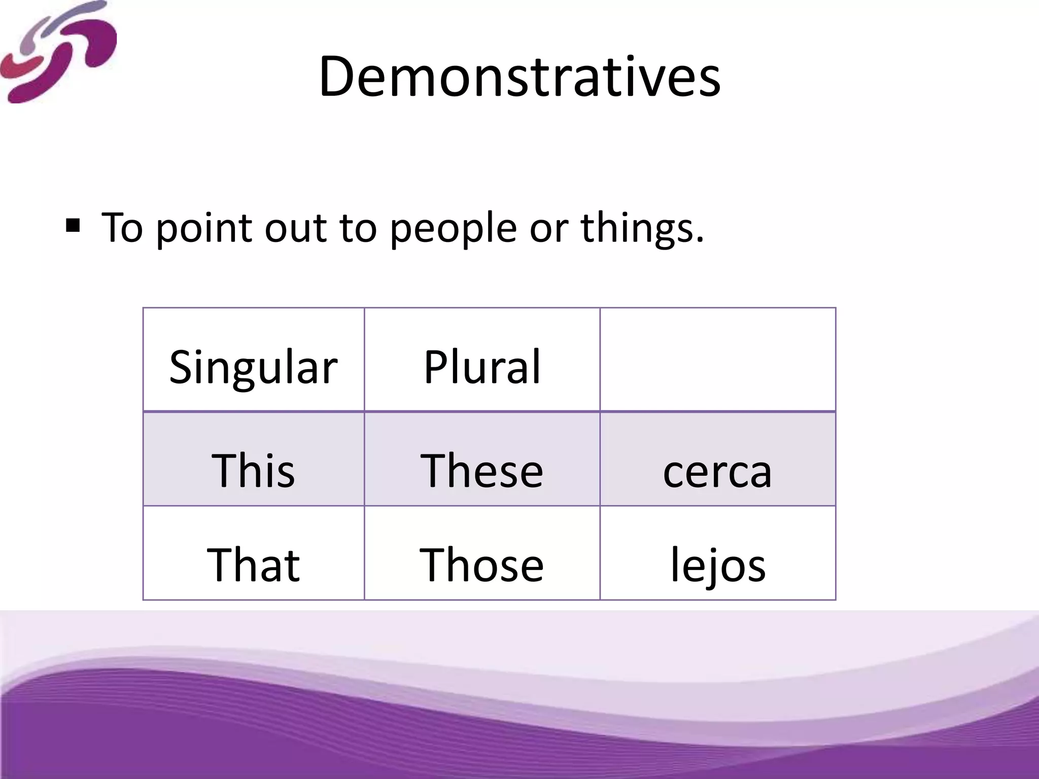 Demonstratives
 To point out to people or things.
Singular Plural
This These cerca
That Those lejos
 