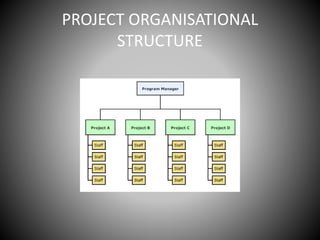 PROJECT ORGANISATIONAL
STRUCTURE
 