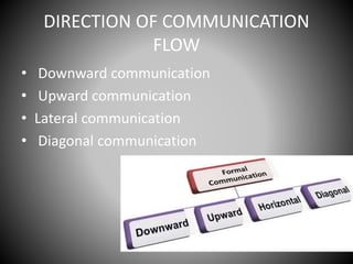 DIRECTION OF COMMUNICATION
FLOW
• Downward communication
• Upward communication
• Lateral communication
• Diagonal communication
 