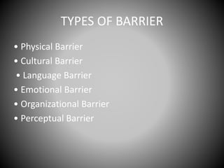 TYPES OF BARRIER
• Physical Barrier
• Cultural Barrier
• Language Barrier
• Emotional Barrier
• Organizational Barrier
• Perceptual Barrier
 
