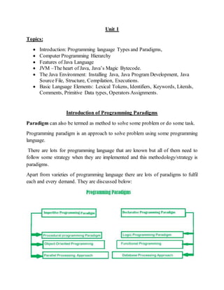 Unit 1
Topics:
 Introduction: Programming language Types and Paradigms,
 Computer Programming Hierarchy
 Features of Ja...