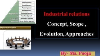 Industrial relations
Concept, Scope ,
Evolution,Approaches
 