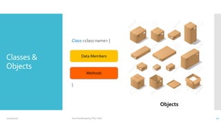 Introduction to OOP | PPT