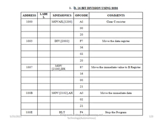 Kongunadu College of Engineering and
Technology(Autonomous)
123
5/25/2021
 