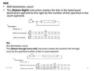 ROR
• ROR destination, count
• This (Rotate Right) instruction rotates the bits in the byte/word
destination operand to the right by the number of bits specified in the
count operand.
RCL
RCL destination, count
This (Rotate through Carry Left) instruction rotates the contents left through
carry by the specified number of bits in count operand.
Kongunadu College of Engineering and
Technology(Autonomous)
54
5/25/2021
 