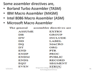 Some assembler directives are,
• Borland Turbo Assembler (TASM)
• IBM Macro Assembler (MASM)
• Intel 8086 Macro Assembler (ASM)
• Microsoft Macro Assembler
Kongunadu College of Engineering and
Technology(Autonomous)
66
5/25/2021
 