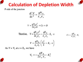 Calculation of Depletion Width
 