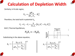Calculation of Depletion Width
Similarly, In N side region,
Therefore, the total built in potential Vbi
W.K.T, Thermal Equilibrium,
Substituting in the above equation,
 
