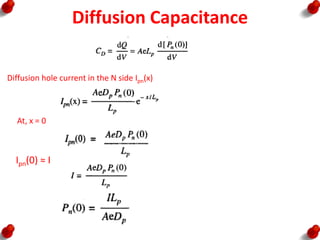 Diffusion Capacitance
Diffusion hole current in the N side Ipn(x)
At, x = 0
Ipn(0) ≈ I
 
