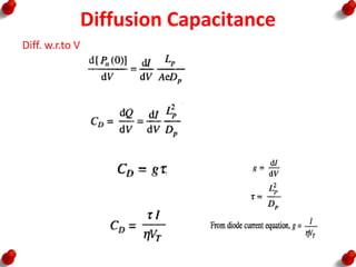 Diffusion Capacitance
Diff. w.r.to V
 