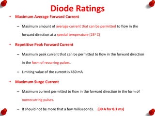 Diode Ratings
• Maximum Average Forward Current
– Maximum amount of average current that can be permitted to flow in the
forward direction at a special temperature (25o C)
• Repetitive Peak Forward Current
– Maximum peak current that can be permitted to flow in the forward direction
in the form of recurring pulses.
– Limiting value of the current is 450 mA
• Maximum Surge Current
– Maximum current permitted to flow in the forward direction in the form of
nonrecurring pulses.
– It should not be more that a few milliseconds. (30 A for 8.3 ms)
 
