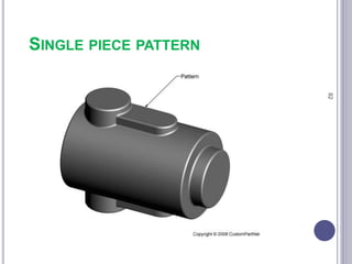 SINGLE PIECE PATTERN
82
 