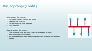 Bus Topology (Contd.)
Advantages of Bus topology
1. It is easy to connect a device and handle
2. Take less time to set up
3. It is best-suited for small networks.
4. Easy to expand.
Disadvantages of Bus topology
1. If the backbone cable fails, then the whole network will be down.
2. No bi-directional communication.
3. Not suitable for heavy traffic data transmission as it increases the chance of
collision.
 