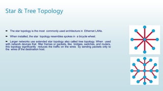 Star & Tree Topology
 The star topology is the most commonly used architecture in Ethernet LANs.
 When installed, the star topology resembles spokes in a bicycle wheel.
 Larger networks use extended star topology also called tree topology. When used
with network devices that filter frames or packets, like bridges, switches, and routers,
this topology significantly reduces the traffic on the wires by sending packets only to
the wires of the destination host.
 