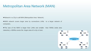 Metropolitan Area Network (MAN)
Network in a City is call MAN (Metropolitan Area Network)
MAN network covers larger area by connections LANs to a larger network of
computers.
The size of the MAN is larger than LANs and smaller than WANs (wide area
networks), a MANs covers the larger area of a city or town.
 