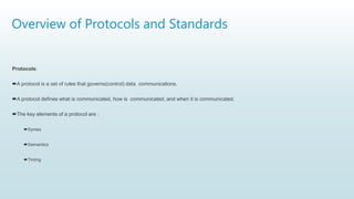 Overview of Protocols and Standards
Protocols:
A protocol is a set of rules that governs(control) data communications.
A protocol defines what is communicated, how is communicated, and when it is communicated.
The key elements of a protocol are :
Syntax
Semantics
Timing
 