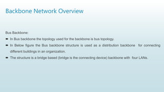 Backbone Network Overview
Bus Backbone:
 In Bus backbone the topology used for the backbone is bus topology.
 In Below figure the Bus backbone structure is used as a distribution backbone for connecting
different buildings in an organization.
 The structure is a bridge based (bridge is the connecting device) backbone with four LANs.
 