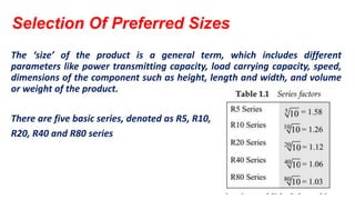 Design of Simple Machine Parts | PDF