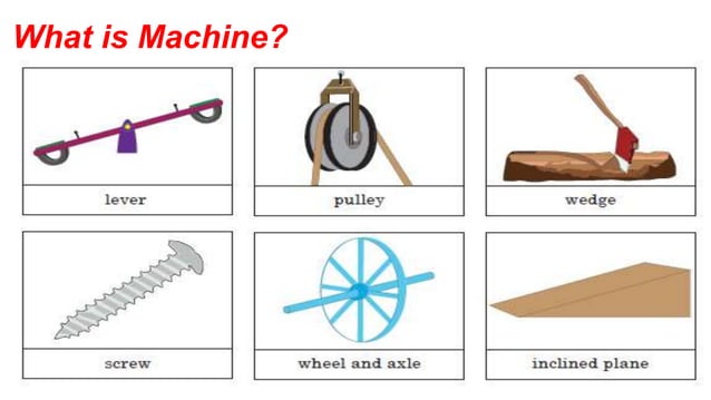 Design of Simple Machine Parts | PDF | Physics | Science