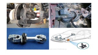 Design of Simple Machine Parts | PDF