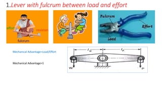 Design of Simple Machine Parts | PDF