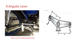 Design of Simple Machine Parts | PDF
