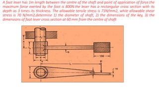 Design of Simple Machine Parts | PDF