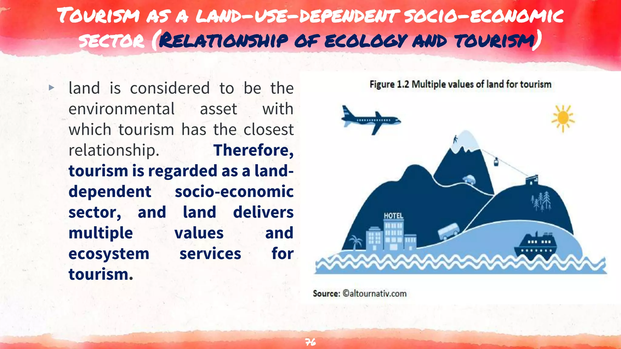 Tourism as a land-use-dependent socio-economic
sector (Relationship of ecology and tourism)
▸ land is considered to be the
environmental asset with
which tourism has the closest
relationship. Therefore,
tourism is regarded as a land-
dependent socio-economic
sector, and land delivers
multiple values and
ecosystem services for
tourism.
76
 
