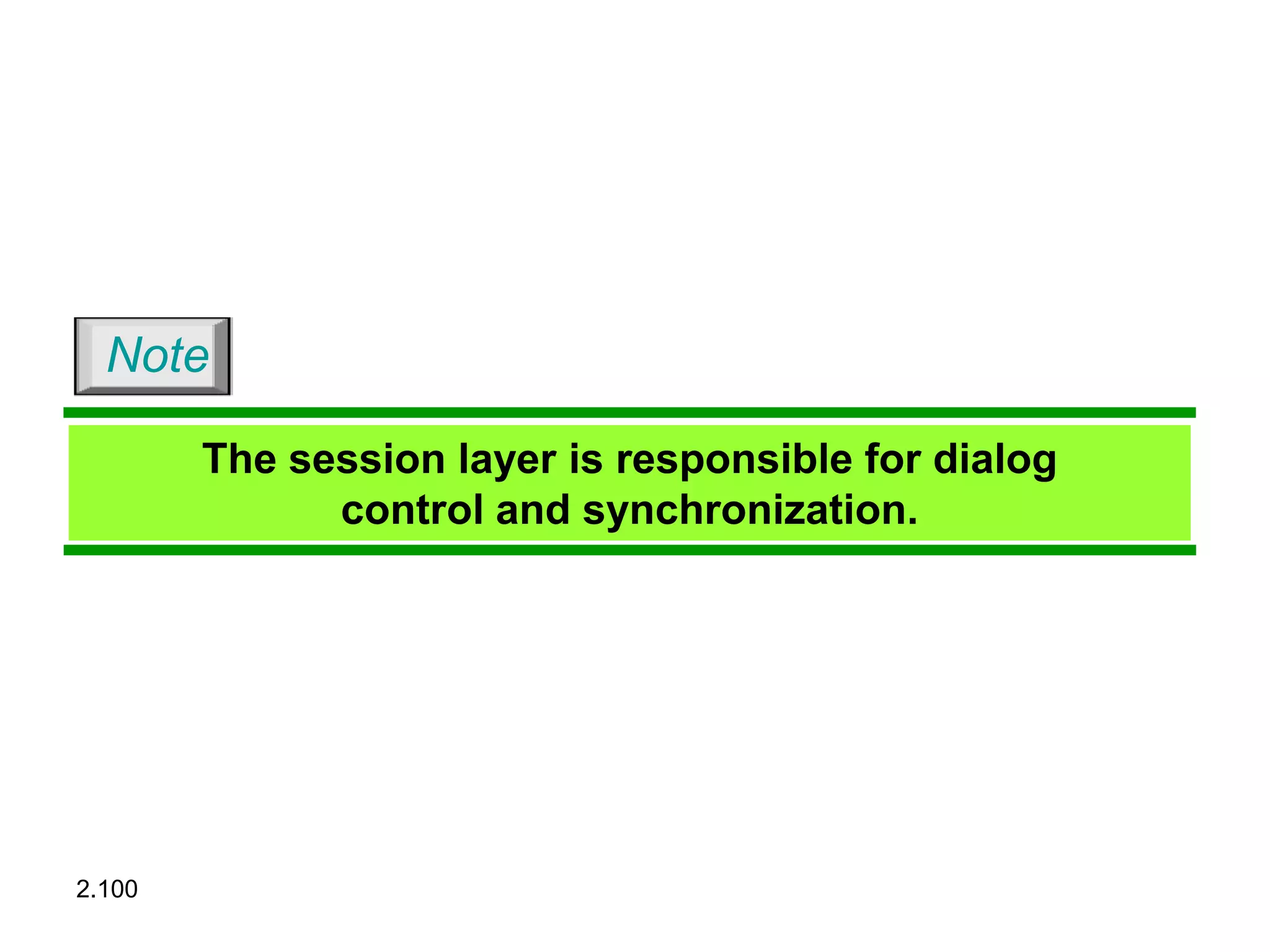 2.100
The session layer is responsible for dialog
control and synchronization.
Note
 