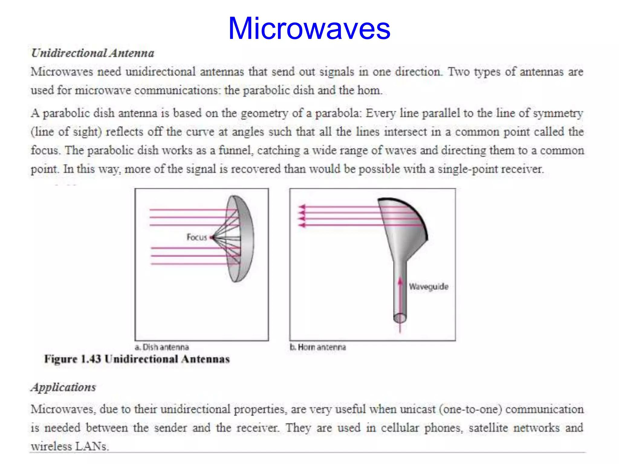 Microwaves
 
