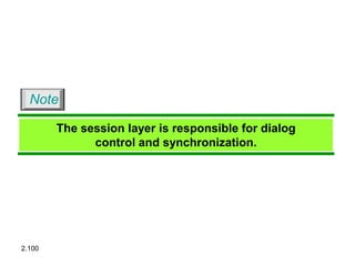 2.100
The session layer is responsible for dialog
control and synchronization.
Note
 